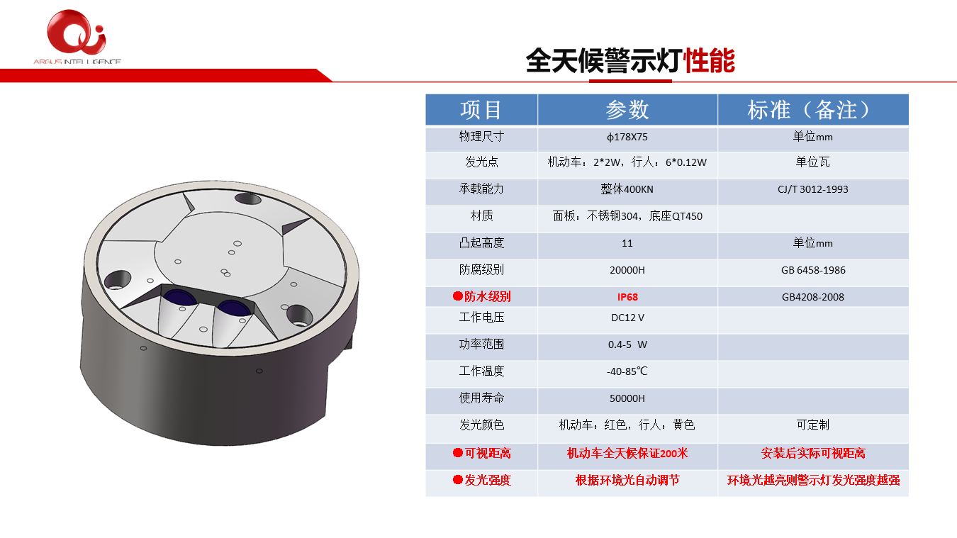 智能斑马线