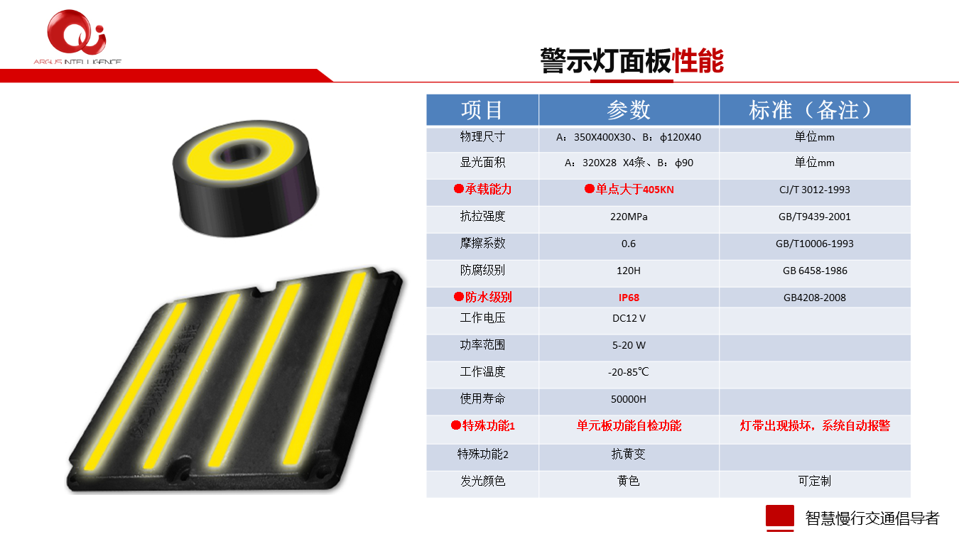 智慧斑马线