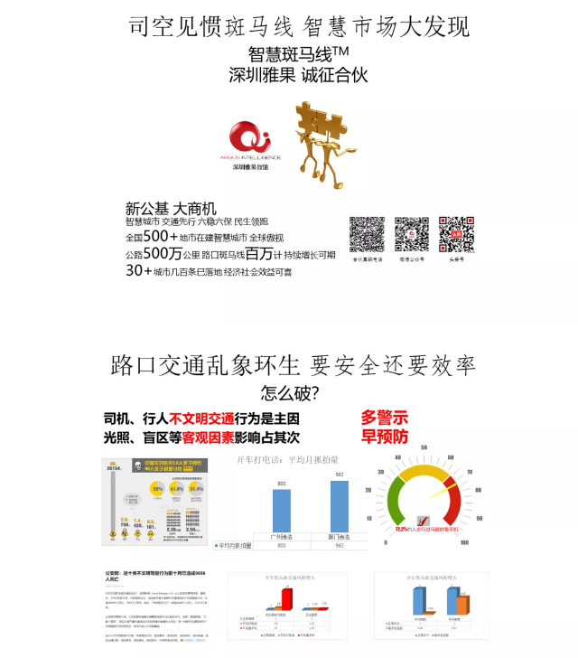 又得奖，奥力给！雅果获“智能交通优秀企业”权威大奖，解决方案入围2020年智能交通产品与技术应用汇编